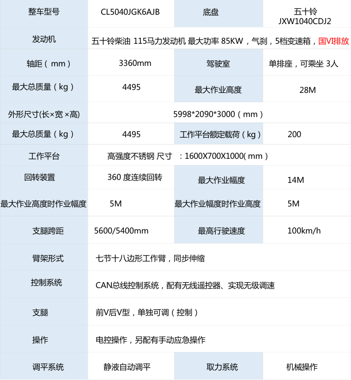 28米五十鈴藍牌直臂高空作業車